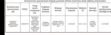 Mərkəzi Elmi Kitabxana işçisinin şirkətinə tender verib – ŞOK FAKTLAR