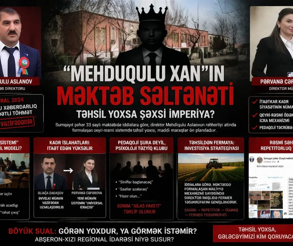 “Mehduqulu xan”ın məktəb səltənəti – Təhsil yoxsa şəxsi imperiya?
